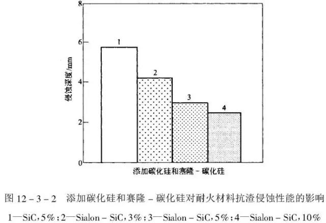 數(shù)據(jù)統(tǒng)計表