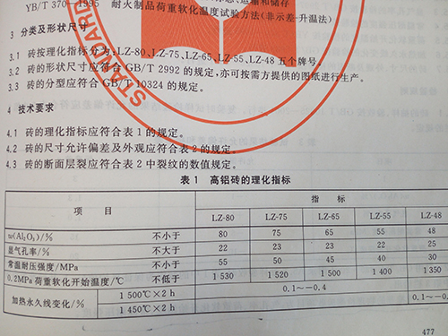 高鋁磚國標(biāo)2.jpg